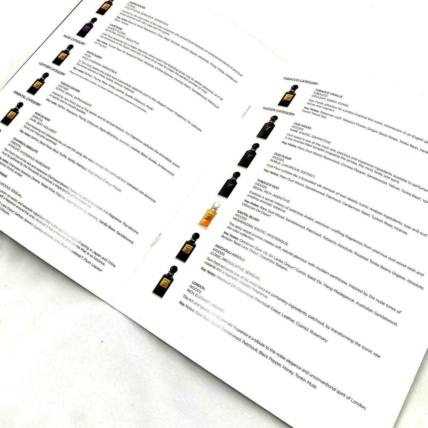 TOM FORD Private Blend Collection Fragrance Perfume Catalog - Genuine Design Luxury Consignment